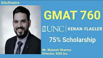 GMAT Toppers